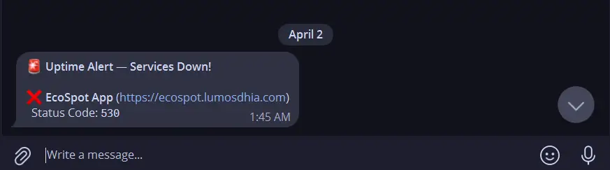 Telegram Alert Screenshot